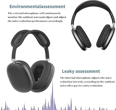 Bluetooth Wireless Headphones Headset