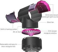 Vortex mosquito killer lamp