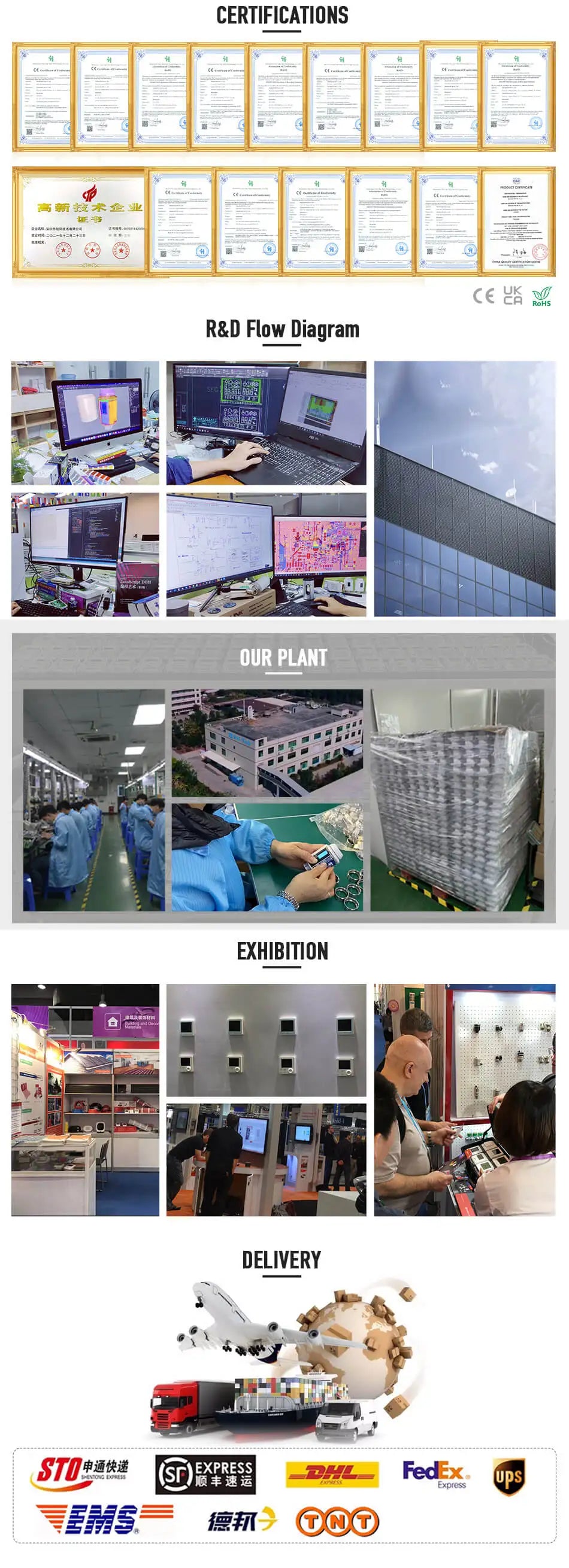 Tuya Wifi Boiler Thermostat Wireless Heating Room Thermostats Wifi Battery Operated Gas Boiler Water Heating Alexa Google Home