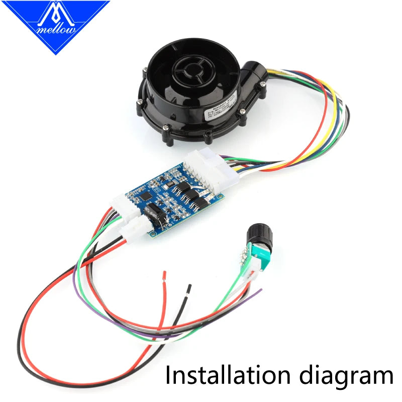 Mellow WS7040 24V Brushless Centrifugal Air Blower DC 7040 Blower Fan 6.5kpa For VzBoT HevORT 3D Printer