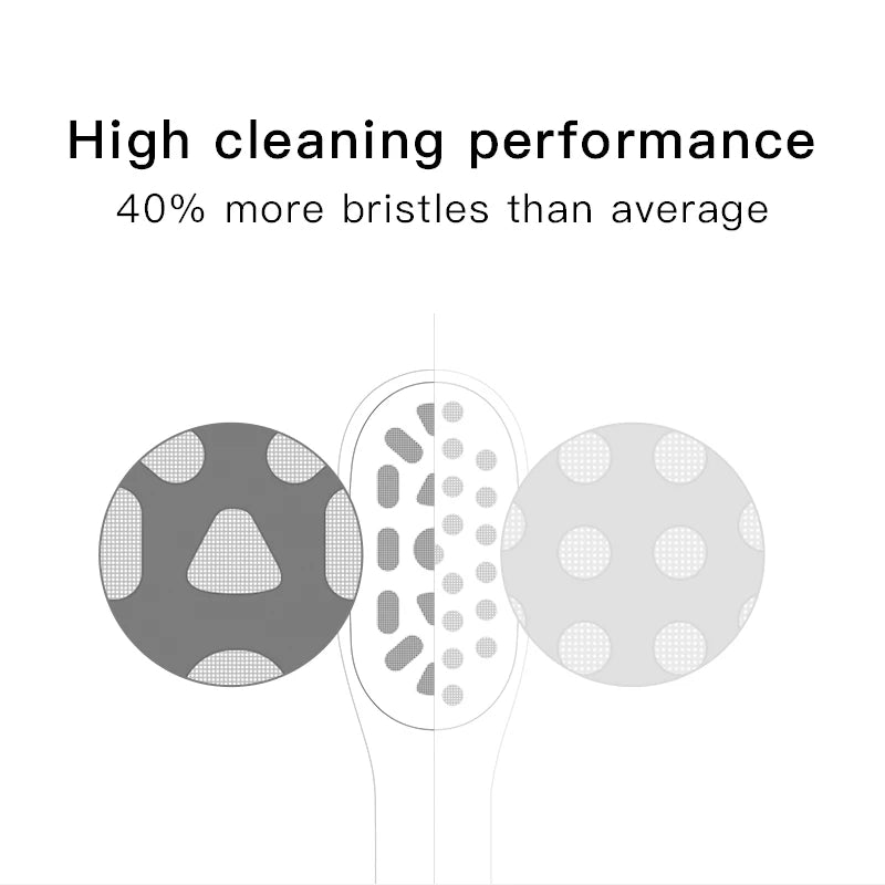Original SOOCAS Sonic Electric Toothbrush Heads Replacement SOOCAS X1 X3 X3U X5 teeth brush replacement heads