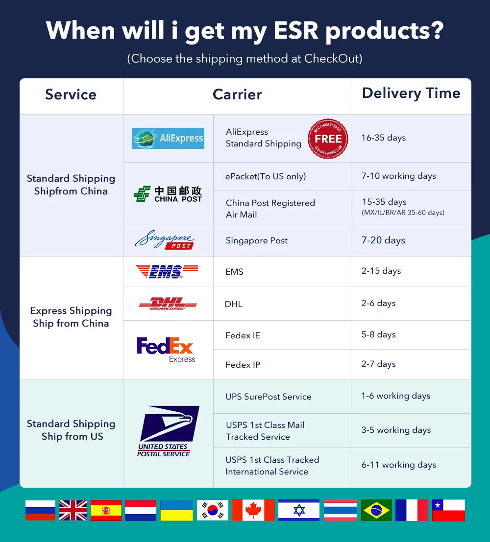 For Samsung Galaxy Tab S6 Lite 2022 Paper Touch Screen Protector Anti-Skip Matte Protective Drawing Film For SM-P613 SM-P619