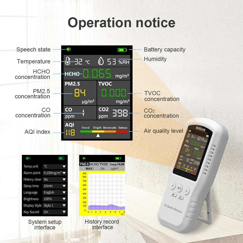 Bosean Air quality Monitor CO2 CO PM2.5 HCHO TVOC Temperature Humidity Monitor Home Air quality detector with Real Sensors