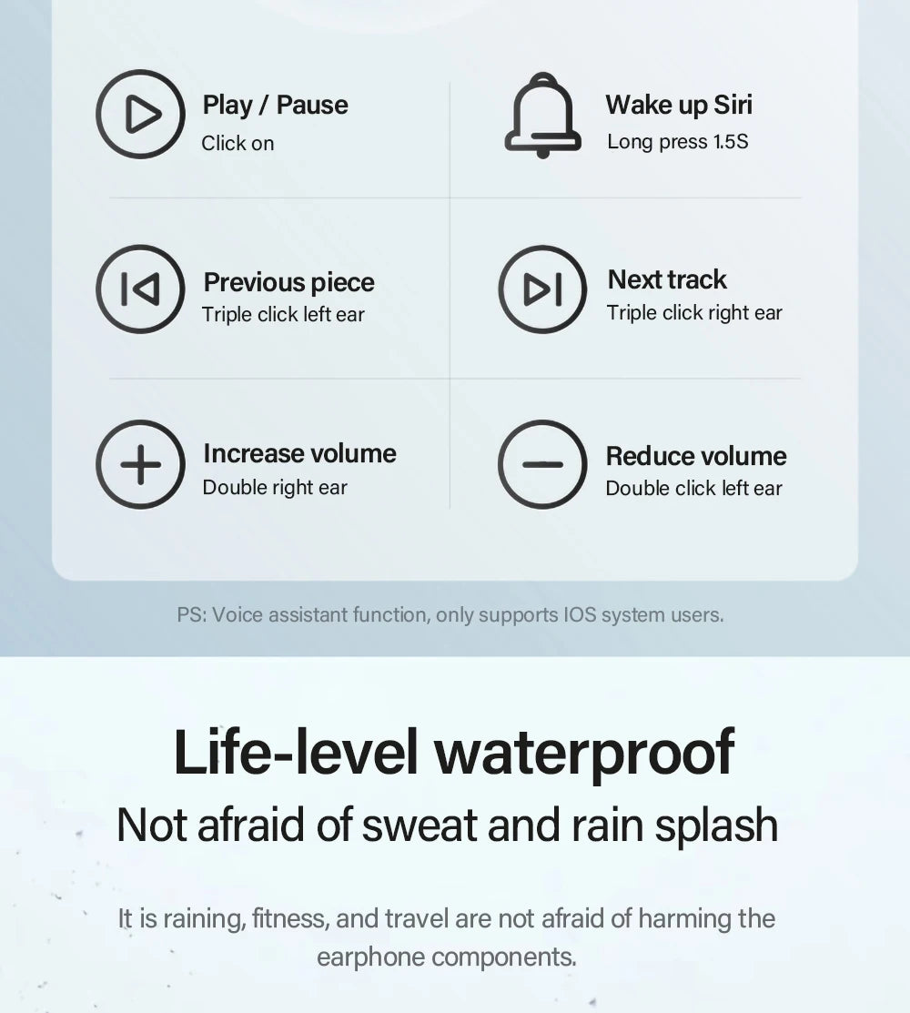 Lenovo LP40PRO/LP40 5pcs Wireless Earphone Bluetooth 5.0 Dual Stereo Noise Reduction Bass Touch Control Long Standby 230mA