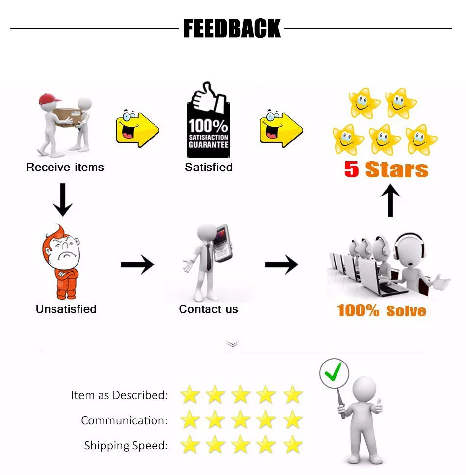 ABBN-Tuya Smart Curtain Switch Module Connect Roller Blinds Shutter Electric Motor For Alexa Google Home