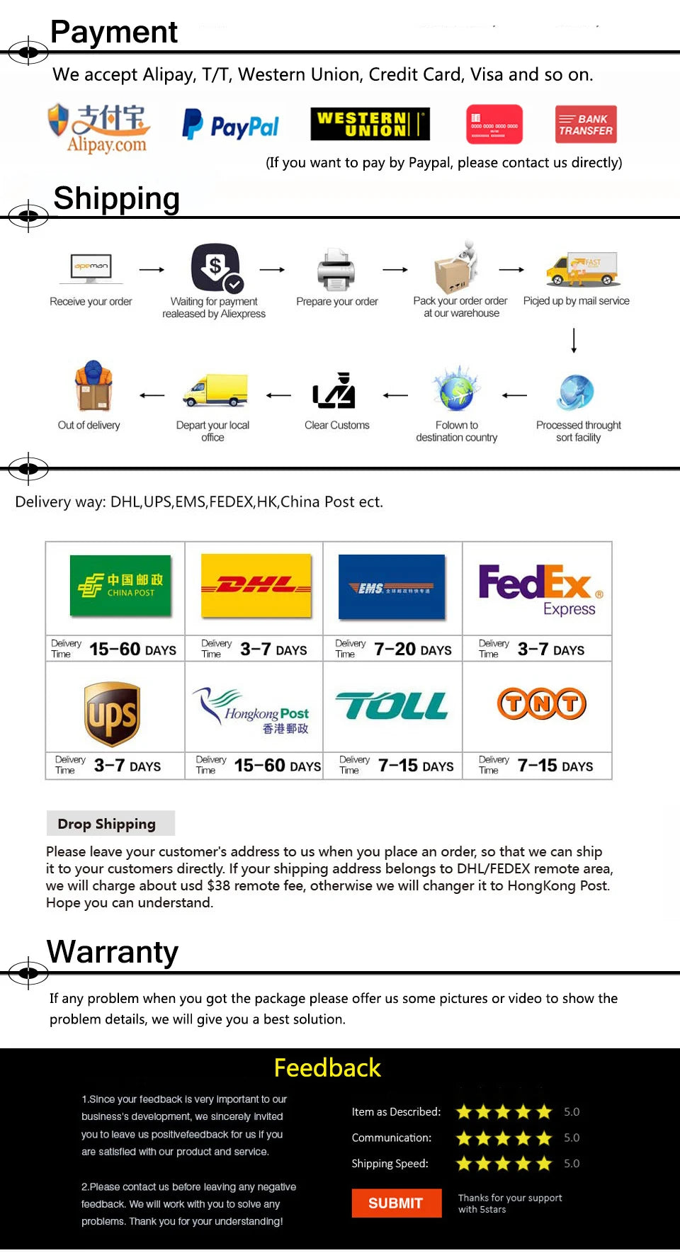 4G Mini Tracker Waterproof Builtin Battery GPS for Car Vehicle gps Device Motorcycle with IMEI For Lifetime APP AIKA Platform