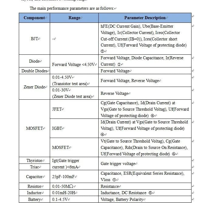 LCR-T7 New Transistor Tester TFT Diode Triode Capacitance Meter LCR ESR meter NPN PNP MOSFET IR Multifunction tester multimeter