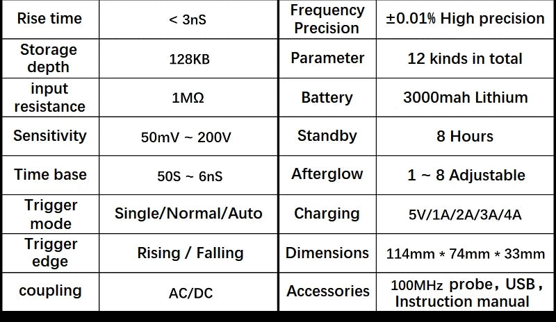 FNIRSI-5012H Handheld Digital Osciloscopio 500MS/s Sampling Rate 100MHz Analog Bandwidth 2.4 Inches Support Waveform Storage