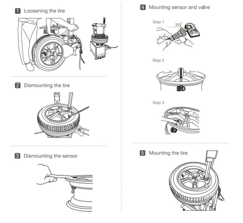 Fit For Mercedes-Benz E-Class w213 CLS Car TPMS Tire Pressure Sensor TPMS Sensor 433MHZ 0009052102 A0009052102 36106887140