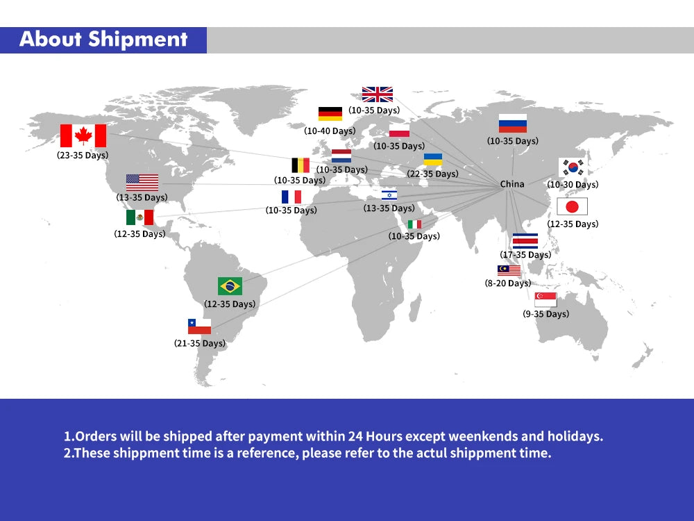 FLAMMA FT01 Clip-on Tuner for Electric Acoustic Guitar Bass Ukeleles All Instruments Christmas Gift