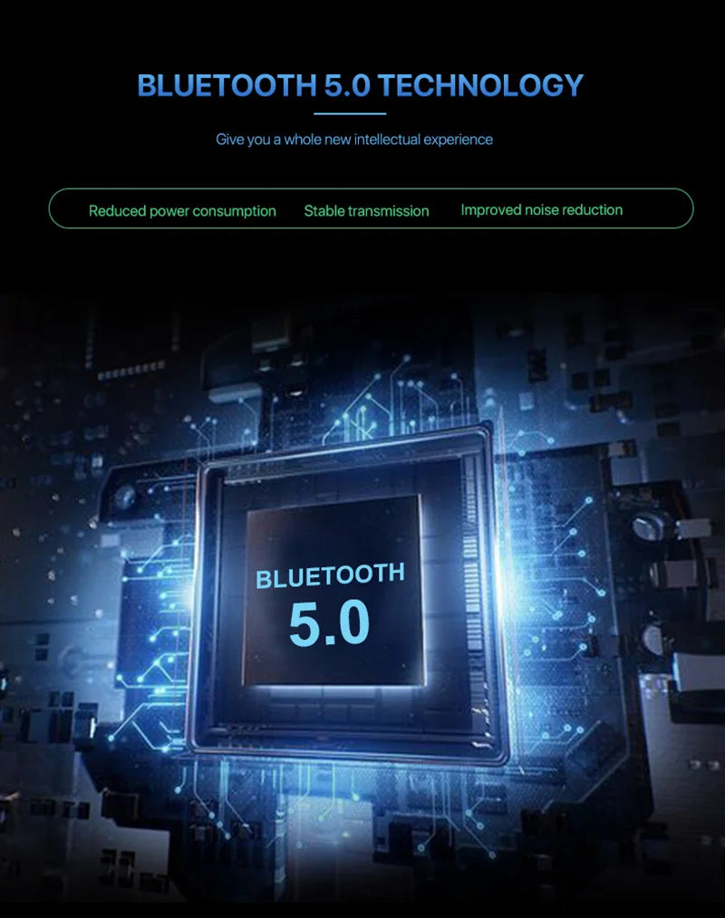 Compact Mini 5W Bluetooth 5.3 Wireless Speaker, 15M Range, 5H Playtime