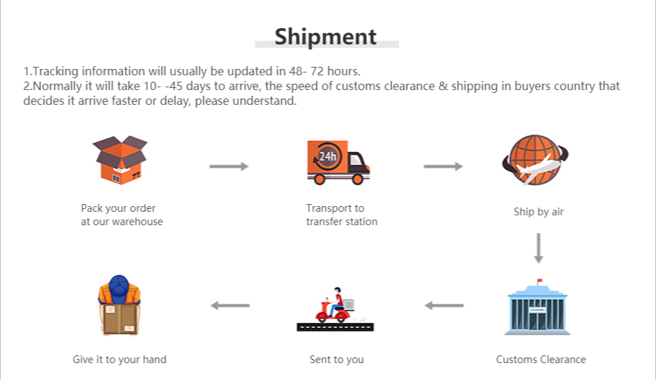 Lancol Micro200Pro  12v Battery Capacity Tester Car Battery Tester For Garage workshop Auto Tools  Mechanical