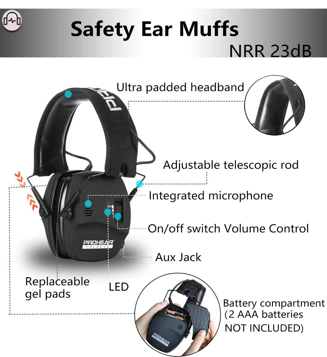 ZOHAN-Tactical Hearing Protectors, Electronic Headphones, Hunting Sound Amplification Earmuffs, Anti Noise Ear Helmets for Shoot