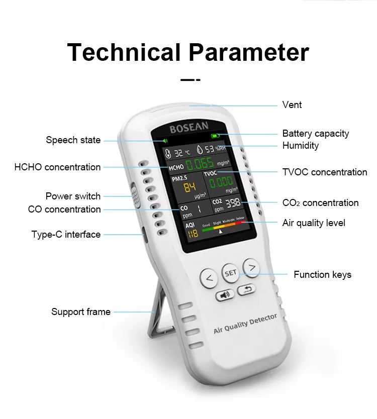 Bosean Air quality Monitor CO2 CO PM2.5 HCHO TVOC Temperature Humidity Monitor Home Air quality detector with Real Sensors