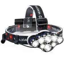 Easy to Operate 8 lumen Led headlight/rechargeable waterproof headlights