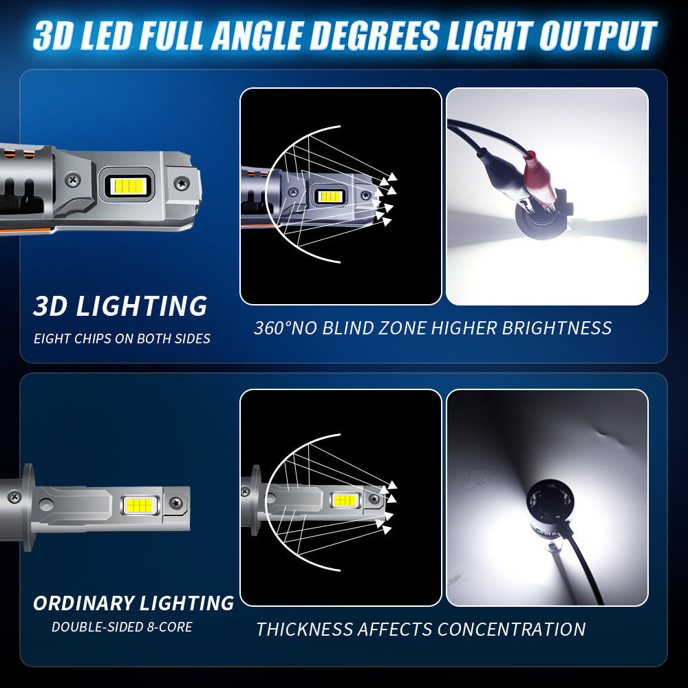 2PCS H7 LED Headlight Bulb Mini 54W 20000LM 6000K CSP for Car Headlamp Automobile LED Lamps