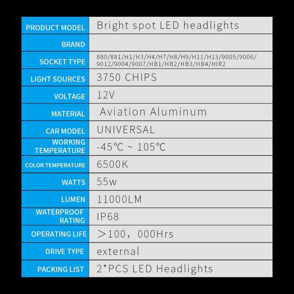 2PCS H7 LED Headlight Bulb Mini 54W 20000LM 6000K CSP for Car Headlamp Automobile LED Lamps