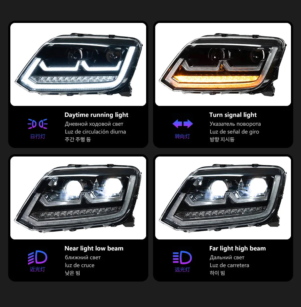 Car Lights for VW AMAROK LED Headlight 2010-2020 AMAROK Head Lamp Drl Dynamic Signal Projector Lens Automotive Accessories