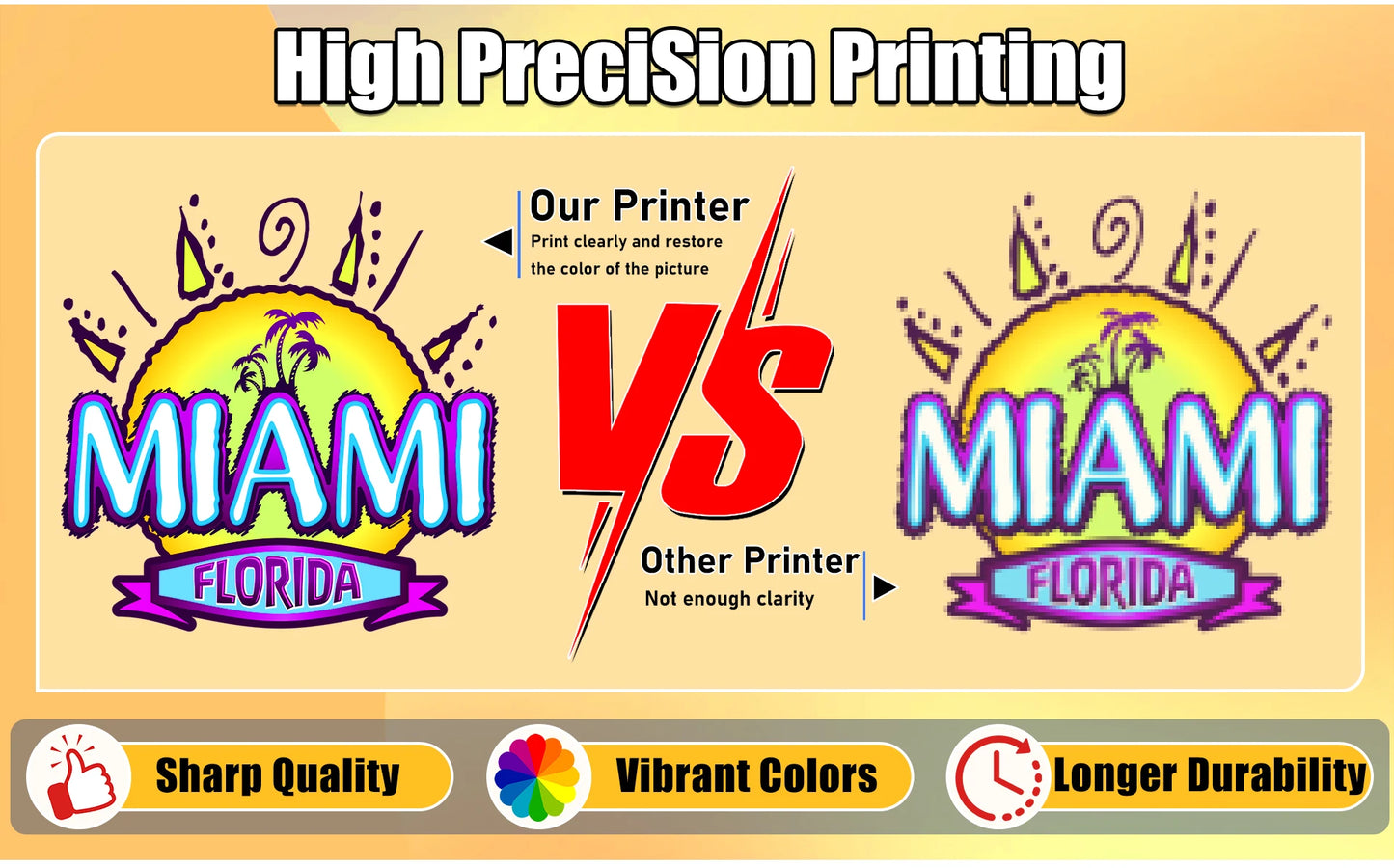 OYfame L1800 impresora dtf A3 Directly To Film dtf a3 textil printer for jeans hoodies clothes fabric tshirt printing machine A3
