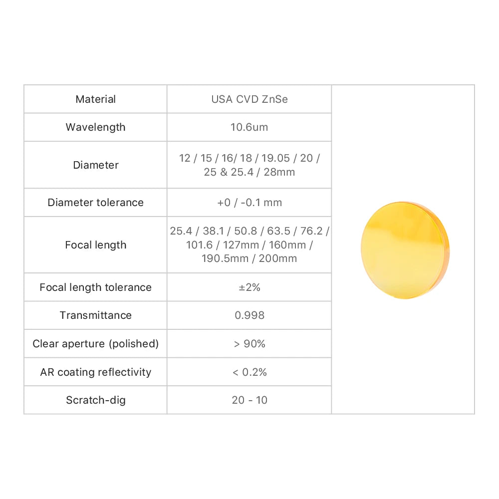 LumenEdge USA CVD Znse CO2 Focus Lens Dia.18 19.05 20 mm FL38.1 50.8 63.5 101.6 127mm for Laser Engraving Cutting Machine
