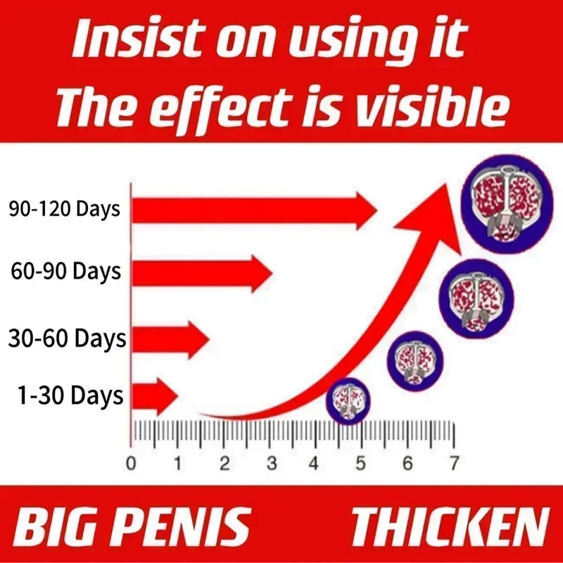 men fashion African Man Lasting Long 60 Minutes Penis Extender Enlargment Oil Sex Time Delay Spray For Male Anti 18+ For Men