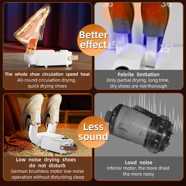 Q1 Intelligent Timer Shoe Dryer Adjustable Dryer Quick Drying Deodorizing Sterilizing Shoe Dryer Household Shoe Warmer Heater
