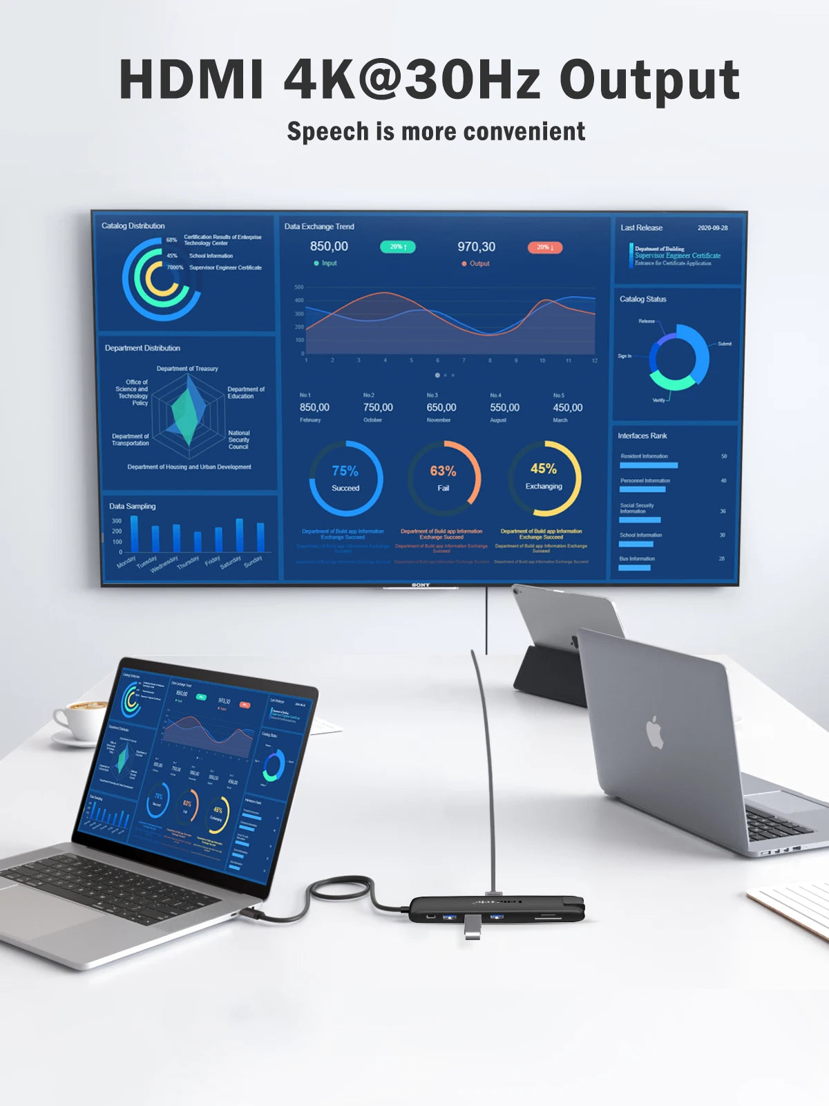 Lemorele 4K USB Hub USB C to Dual HDMI VGA Gigabit Docking Station USB 3.0 VGA Adapter SD Card Readers  for Windows MacBook Air