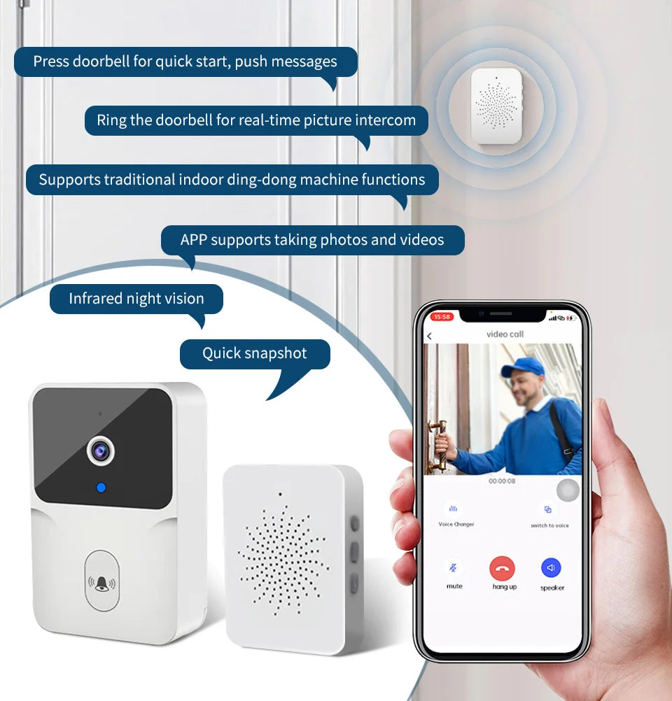 Tuya Smart Wifi Video Doorbell Wireless HD Camera PIR Motion Detection IR Alarm Security Smart Home Door Bell Intercom