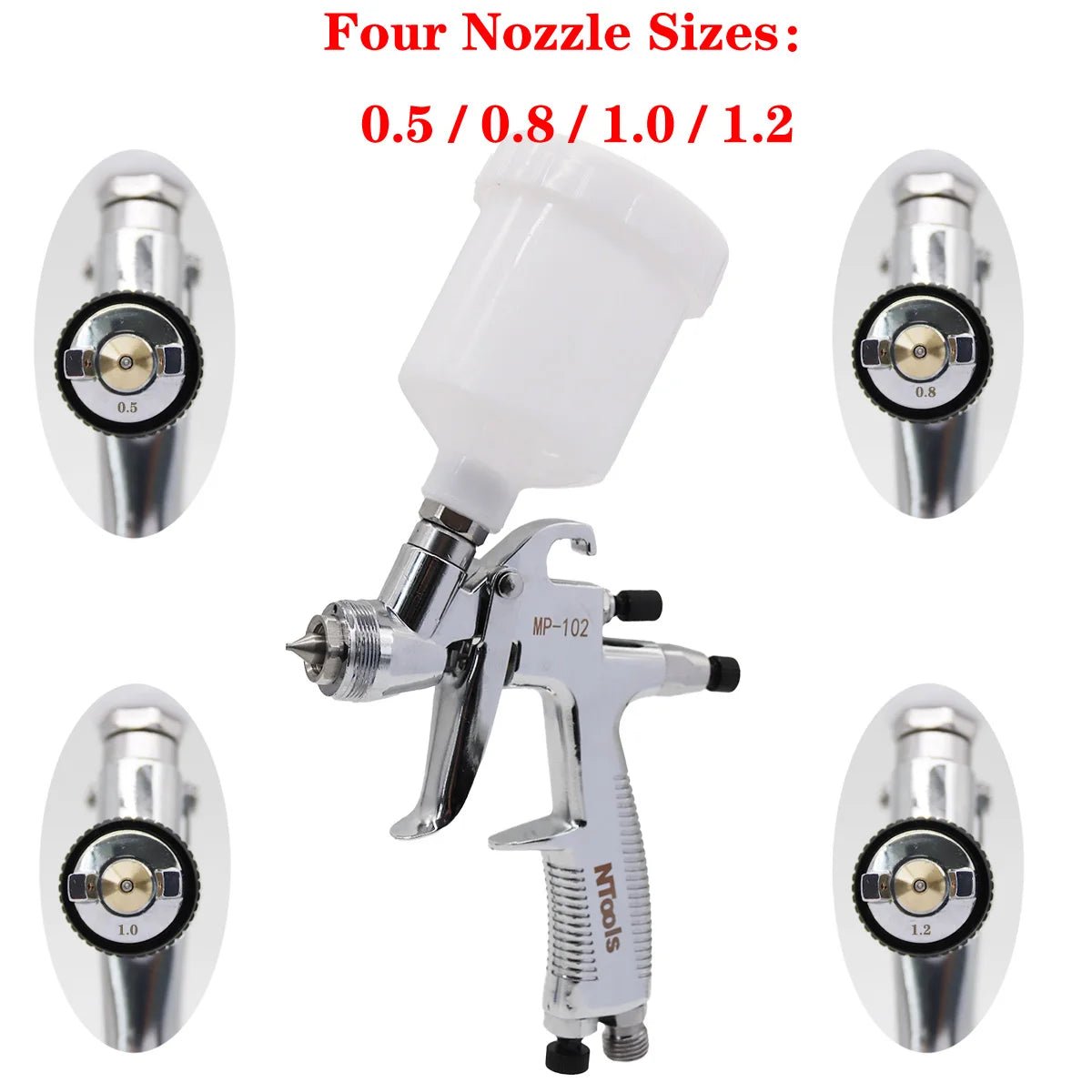 LVMP Mini Spray Gun Gravity Feed 125ml Airbrush with Adjustable Nozzle 0.5/0.8/1.0/1.2mm for Repair Work And Spraying