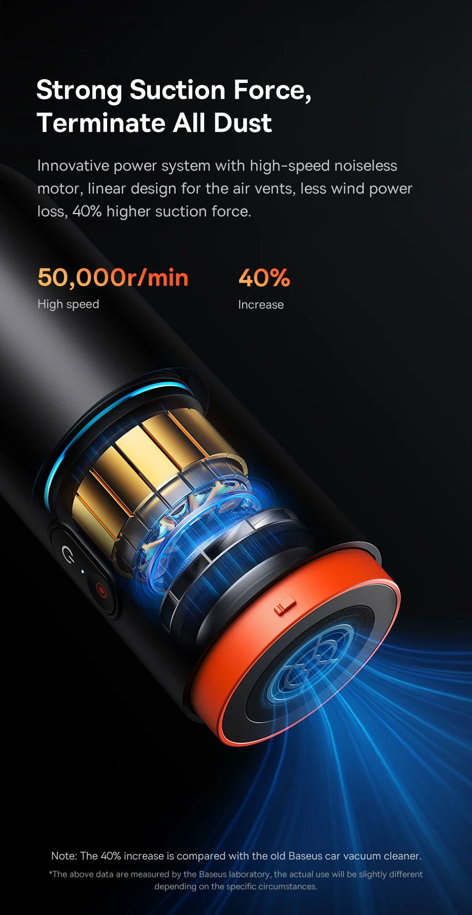 Baseus Car Vacuum Cleaner Mini Handheld Auto Vacuum Cleaner 6000Pa Powerful Suction Blow & Vacuum 2 In1 For Home & Car & Office