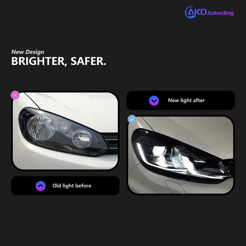 Car Lights for VW Golf6 Golf 6 MK6 Headlight 2009-2012 R20 GTI Head Lamp Drl Projector Lens Automotive Accessories