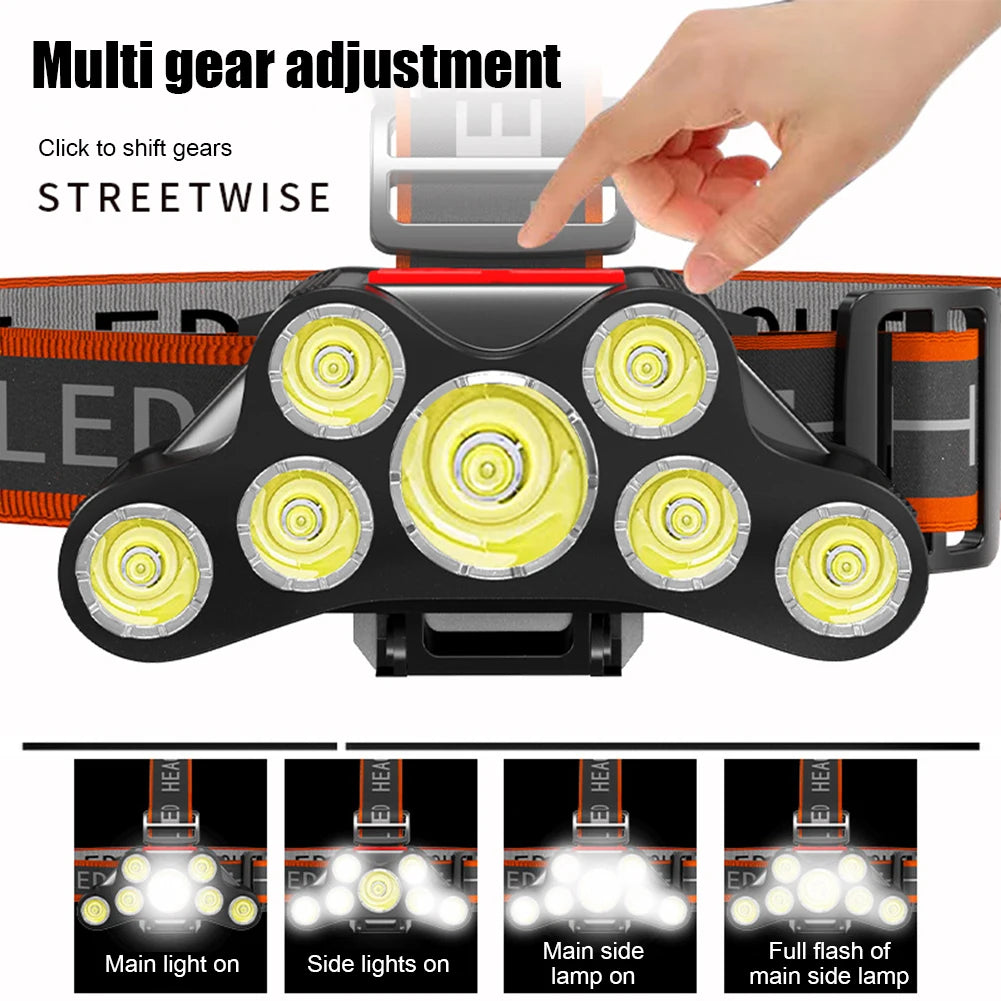 Portable 7 LED Headlamp USB Rechargeable Head Flashlight Waterproof Outdoor Night Working Camping Fishing Emergency Headlights