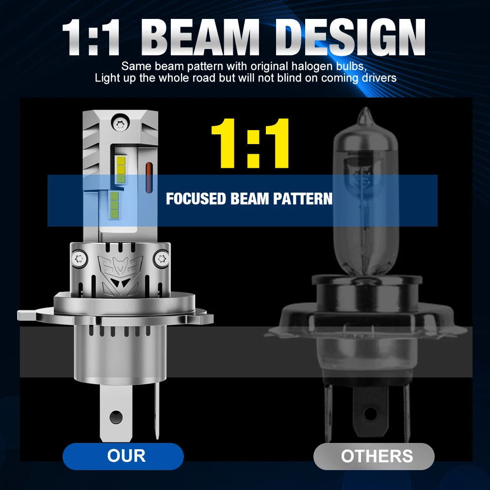 30000LM H4 LED Headlight Bulbs Canbus H7 Led 3570 CSP High Low Beam Car Light Turbo Led Diode Lamp Auto 12V 6500K
