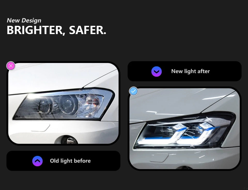 Headlight For BMW X3 F25 LED Headlights 2010-2013 Head Lamp Car Styling DRL Signal Projector Lens Auto Accessories Lights