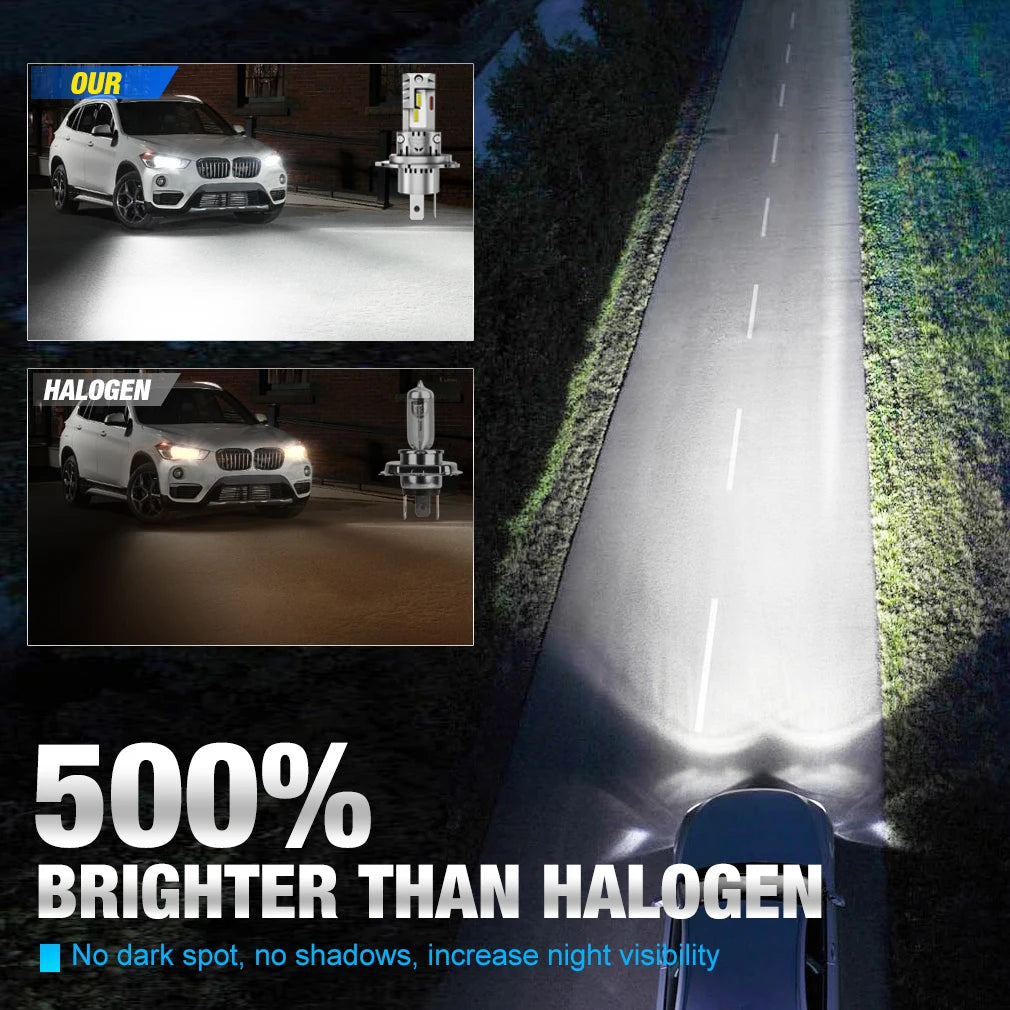 30000LM H4 LED Headlight Bulbs Canbus H7 Led 3570 CSP High Low Beam Car Light Turbo Led Diode Lamp Auto 12V 6500K