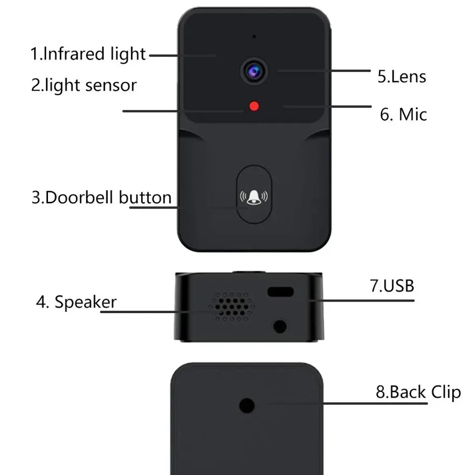 Tuya Smart Video Doorbell WiFi Wireless HD Camerabattery powered camera Security Door Bell Wi-Fi Intercom for Home Apartment