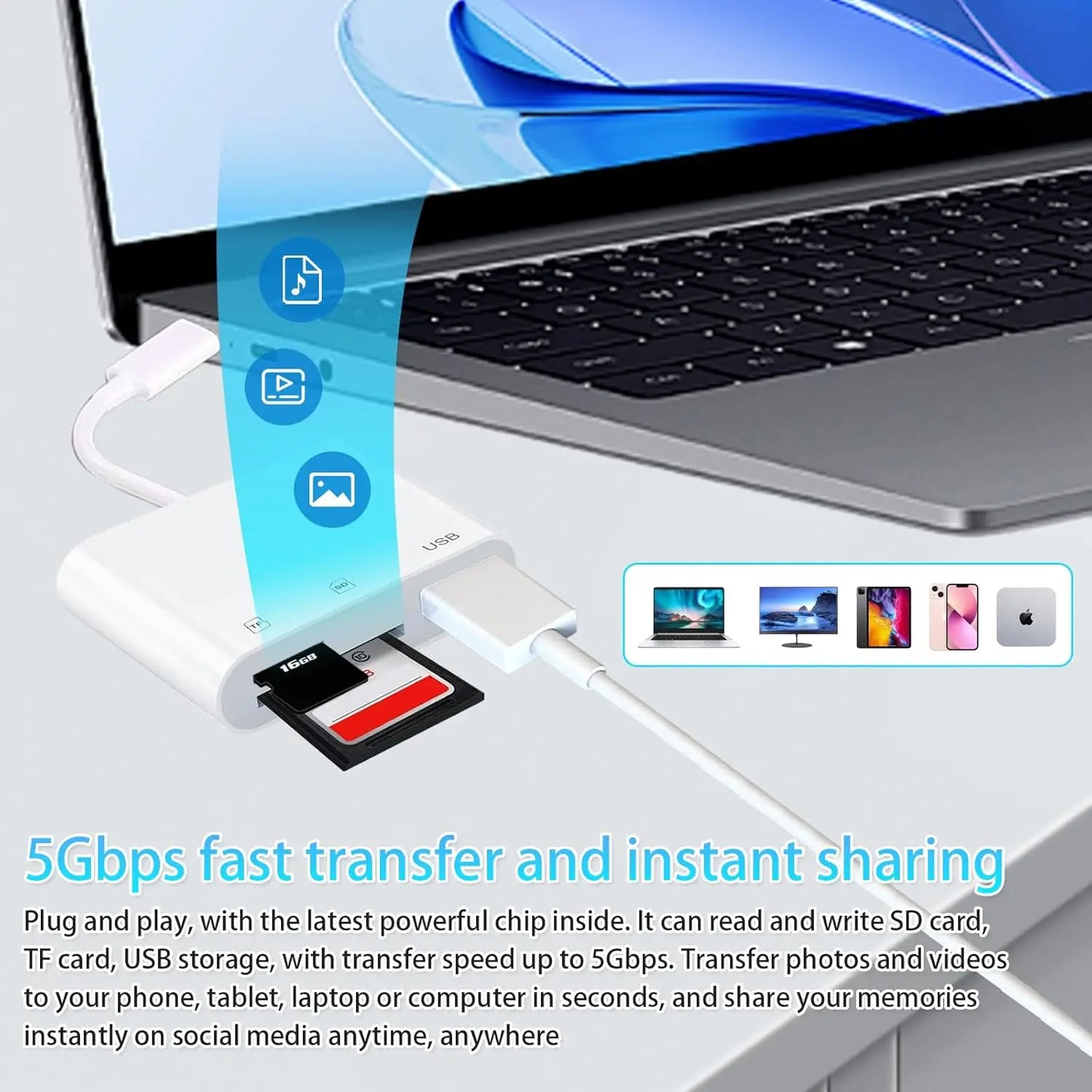 Lightning TypeC to SD & TF Card USB Camera Adapter for iPhone iPad, 3 in 1 Card Reader USB Dongle for USB Flash Plug & Play