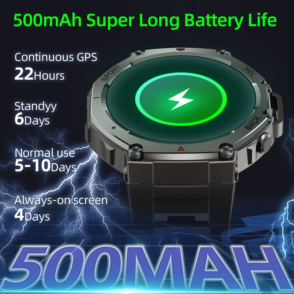 New Smart Watch 466*466 1.43 AMOLED Full Touch Screen 5ATM waterproof GPS 500mAh High Battery Compass  170+ Sports Modes For Men