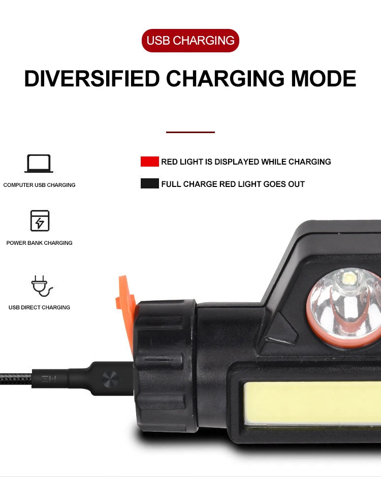 Outdoor Headlights with Long Battery Life and Strong Light LED Night Fishing Charging Head Mounted Magnetic Flashlight