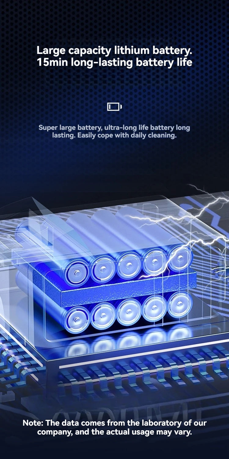 Ultra High Power Car Mounted Vacuum Cleaner Vehicle Wireless Portable Handheld Automobile Mini Vacuum Cleaner