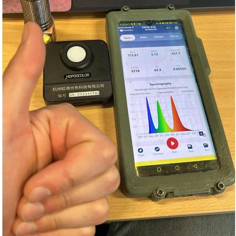 Hopoocolor Mini Spectrometer 350-800nm PPFD PAR Sensor also test spectrum flicker