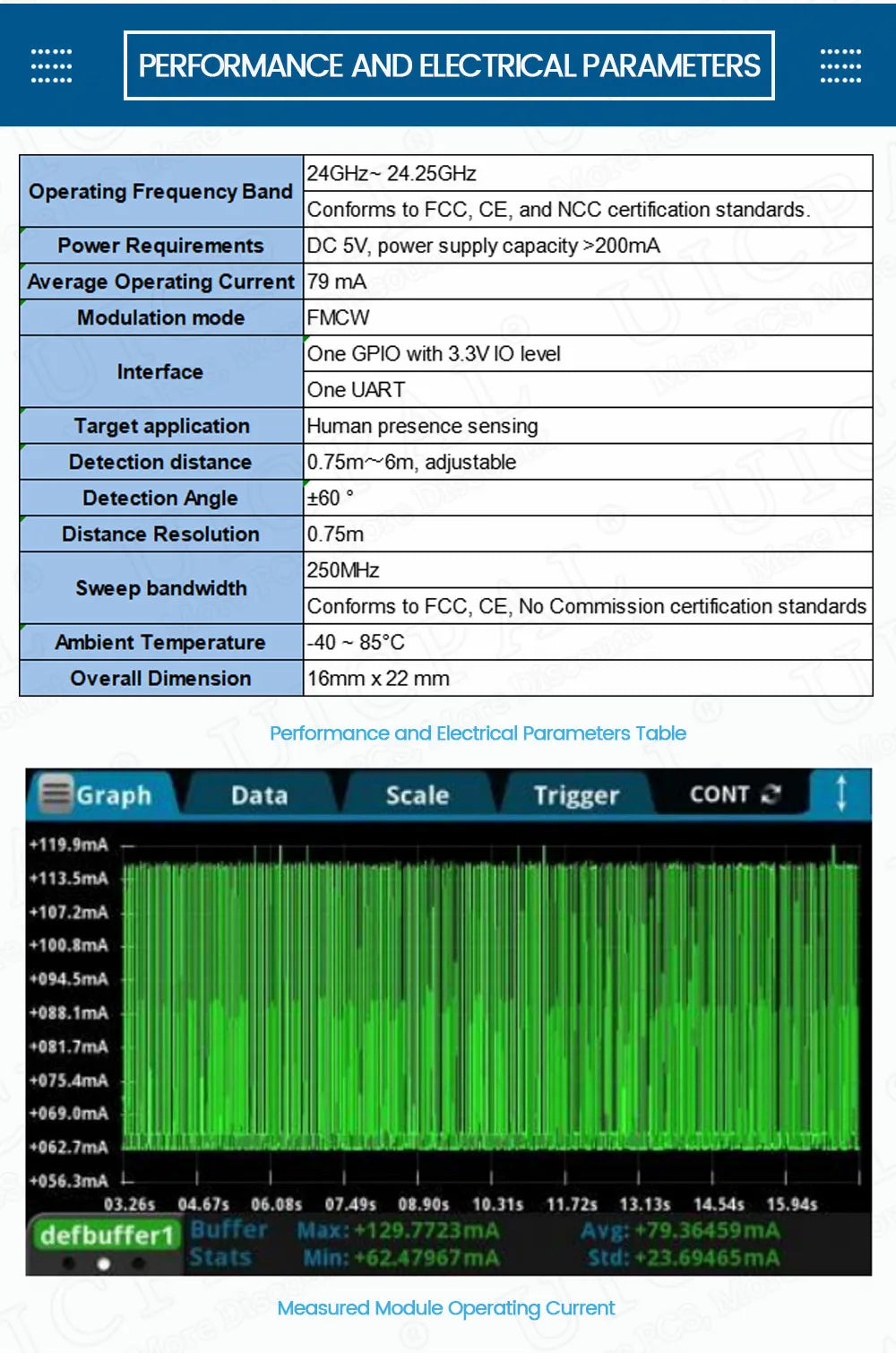 LD2410C 24GHz Human Presence Sensor FMCW Wave Radar Induction Module Body Heartbeat Detection Sensors High Accuracy