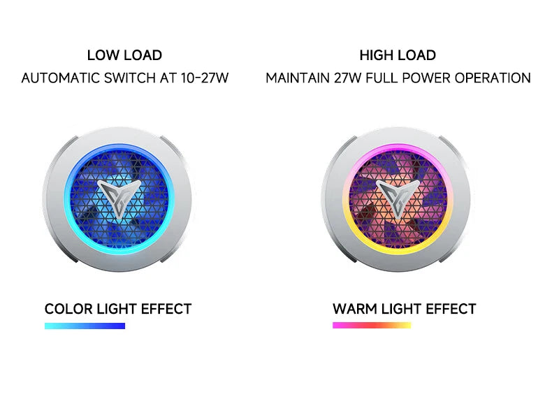 Flydigi B7X Cellphone Cooler Frequency Conversion Super Heat Dissipation Magnetic Radiator RGB Light For Iphone Ipad Android