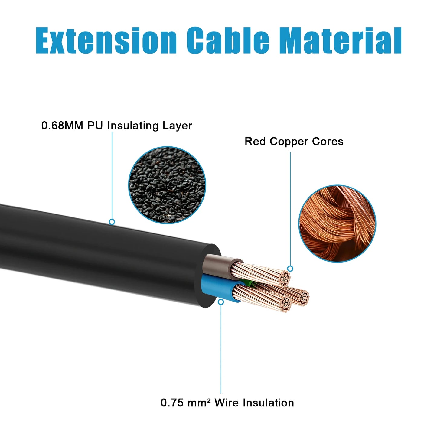 2/3/5 m Euro gauge Replaceable coil cable 250V 16A ground contact male plug end 6cm extension cord for electrical appliances