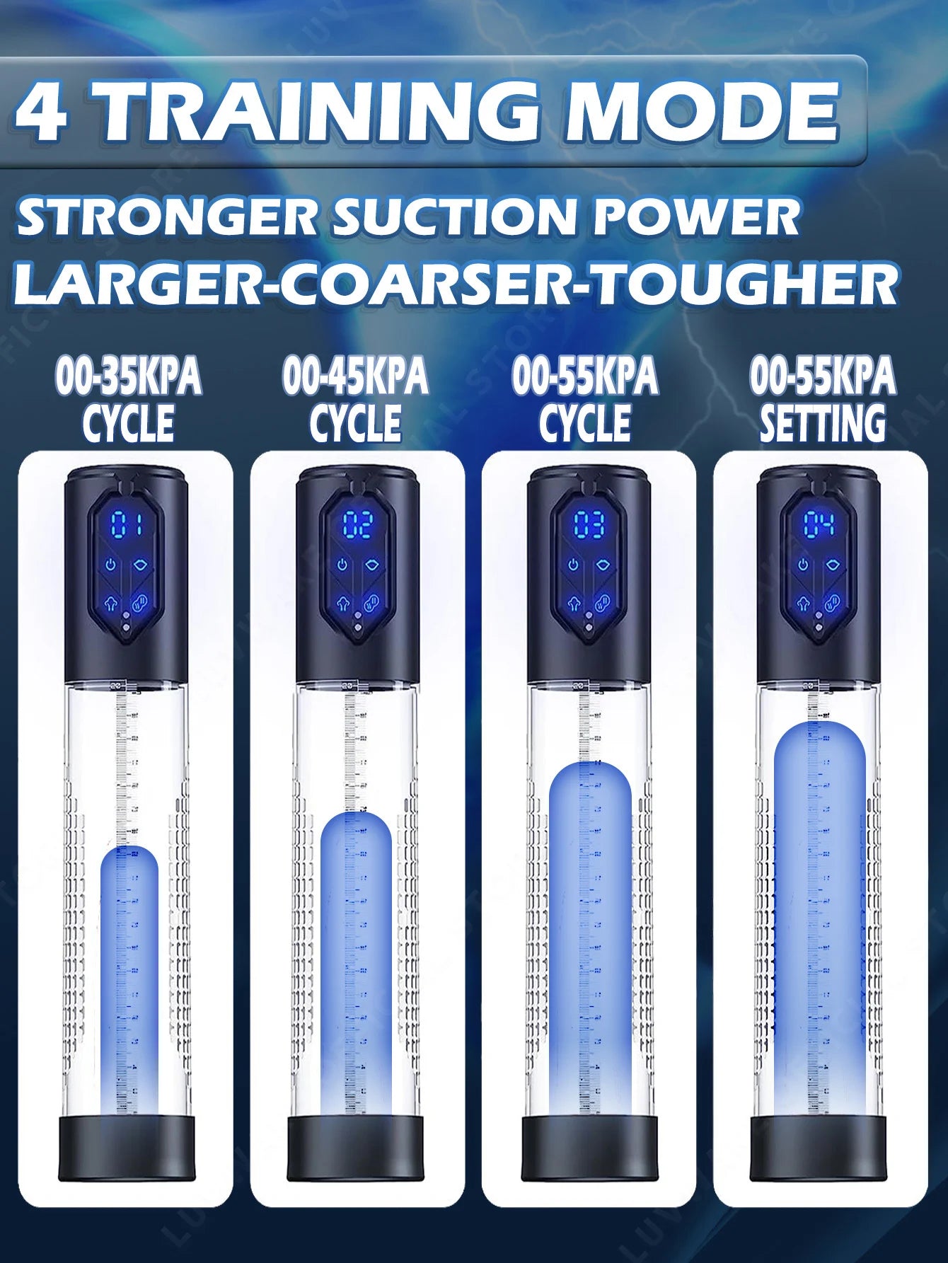 IPX7 Waterproof Electric Penis Pump for Enlargement Man Vacuum Pump Enlargement Extend Pump 4 Suction Levels 2 Silicone Sleeves