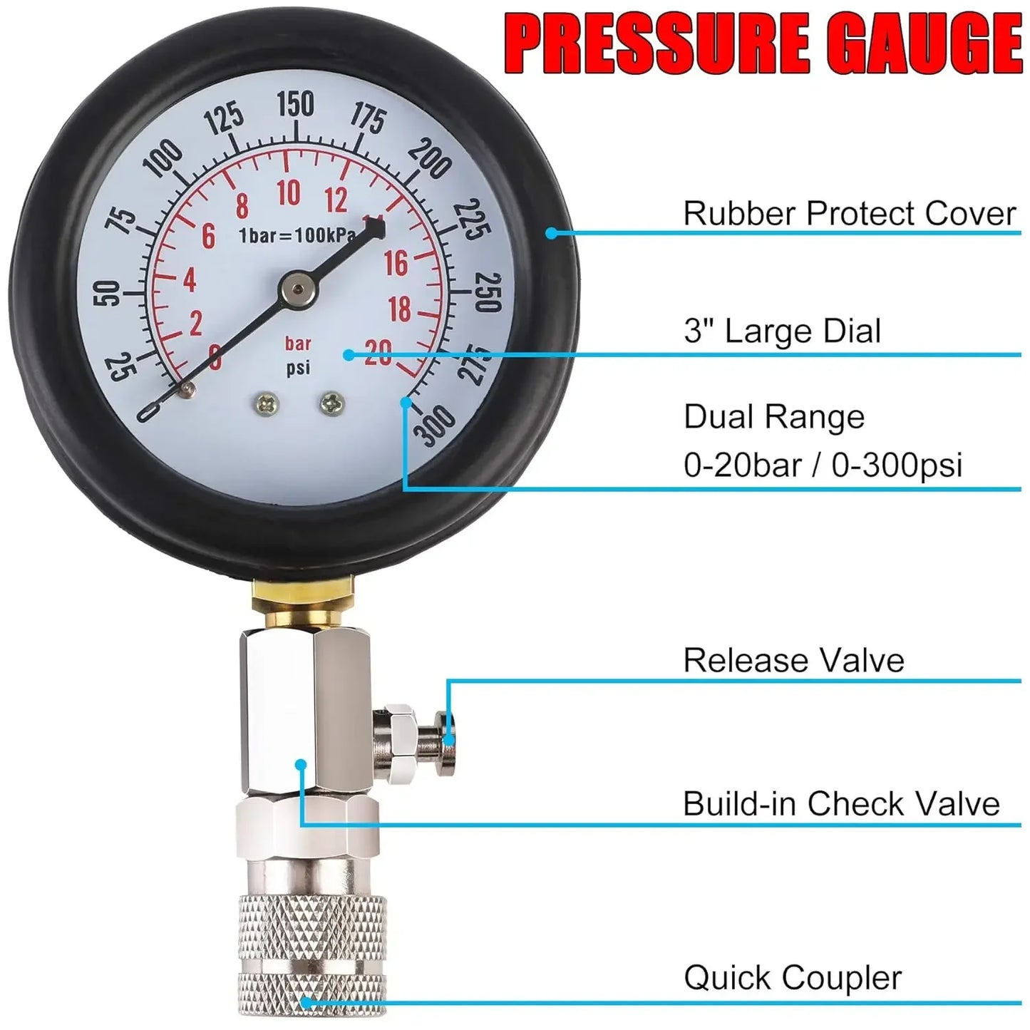 Petrol Engine Cylinder Compression Tester Kit Automotive and Motorcycles Tool 0-300PSI Engine Cylinder Pressure 0-21 Bar Gauge