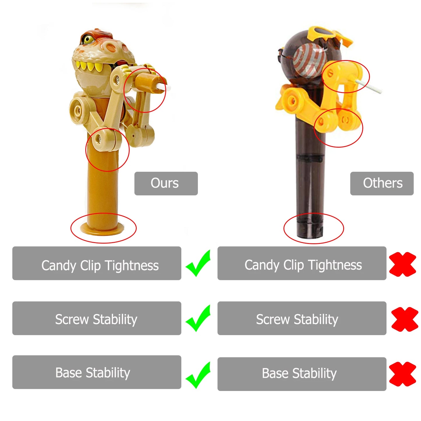1/3/5PCS Dinosaur Lollipop Robot Holder Creative Eat Lollipop Pop Ups Case Candy Storage Christmas Gifts for Children
