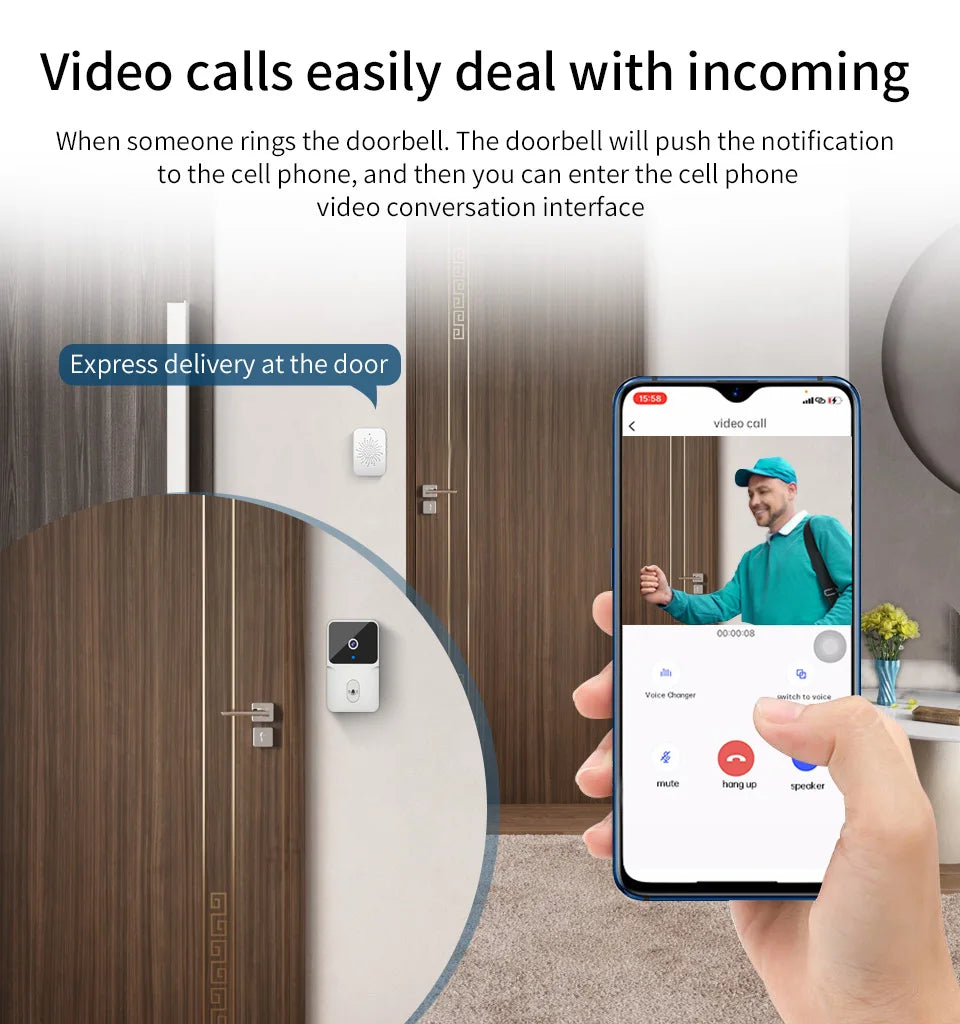 Tuya Smart Wifi Video Doorbell Wireless HD Camera PIR Motion Detection IR Alarm Security Smart Home Door Bell Intercom