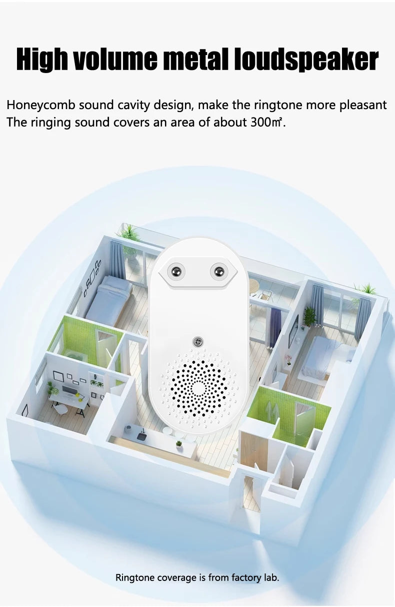 Wireless Doorbell Loud Enough With 4 Volume Levels Door Welcome Chimes Home Door Bell Intelligent 32 Songs Melodies Sound