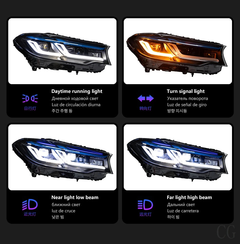Car Styling Head Lamp for BMW 5 Series G30 Headlights 2017-2021 Headlight LED DRL Signal Projector Lens Automotive Accessories